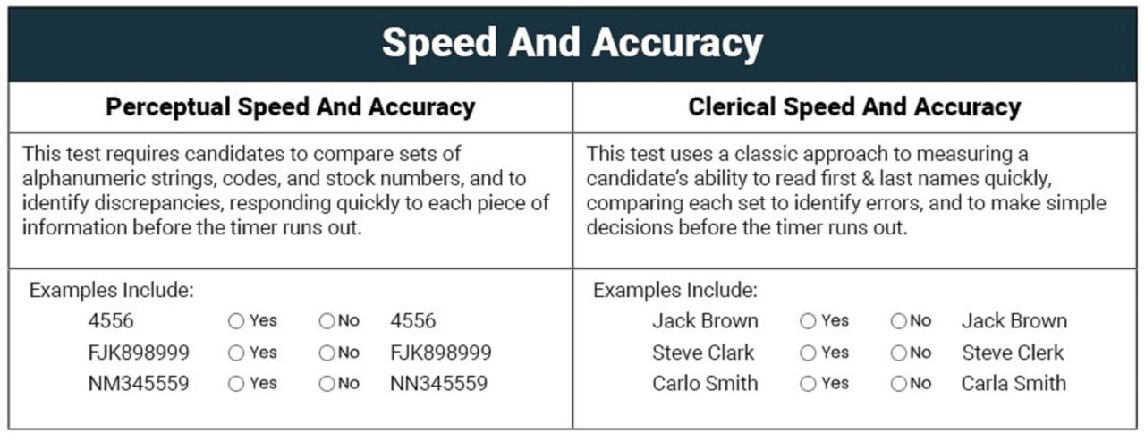 perceptual-speed-accuracy-assessment-for-speed-precision